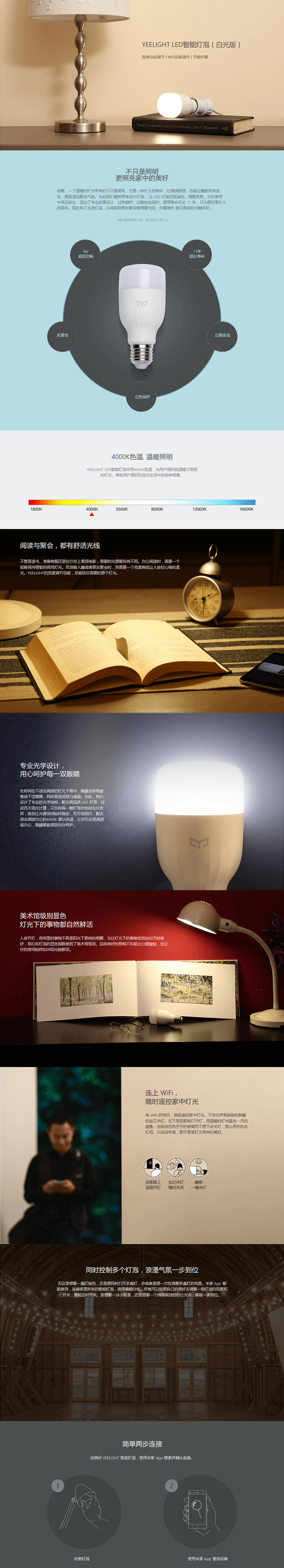 白光LED灯泡